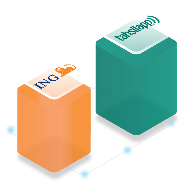 ING Bank